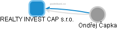REALTY INVEST CAP s.r.o. - náhled vizuálního zobrazení vztahů obchodního rejstříku