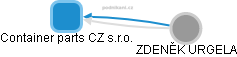 Container parts CZ s.r.o. - náhled vizuálního zobrazení vztahů obchodního rejstříku