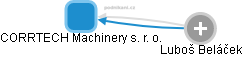 CORRTECH Machinery s. r. o. - náhled vizuálního zobrazení vztahů obchodního rejstříku