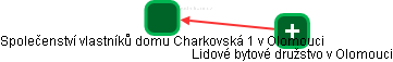 Společenství vlastníků domu Charkovská 1 v Olomouci - náhled vizuálního zobrazení vztahů obchodního rejstříku