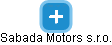 Sabada Motors s.r.o. - náhled vizuálního zobrazení vztahů obchodního rejstříku
