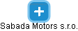 Sabada Motors s.r.o. - náhled vizuálního zobrazení vztahů obchodního rejstříku