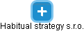 Habitual strategy s.r.o. - náhled vizuálního zobrazení vztahů obchodního rejstříku