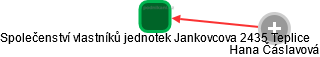 Společenství vlastníků jednotek Jankovcova 2435 Teplice - náhled vizuálního zobrazení vztahů obchodního rejstříku