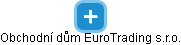 Obchodní dům EuroTrading s.r.o. - náhled vizuálního zobrazení vztahů obchodního rejstříku
