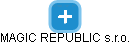 MAGIC REPUBLIC s.r.o. - náhled vizuálního zobrazení vztahů obchodního rejstříku