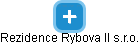 Rezidence Rybova II s.r.o. - náhled vizuálního zobrazení vztahů obchodního rejstříku