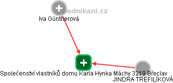 Společenství vlastníků domu Karla Hynka Máchy 3219 Břeclav - náhled vizuálního zobrazení vztahů obchodního rejstříku
