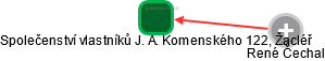 Společenství vlastníků J. A. Komenského 122, Žacléř - náhled vizuálního zobrazení vztahů obchodního rejstříku