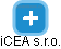 iCEA s.r.o. - náhled vizuálního zobrazení vztahů obchodního rejstříku