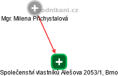 Společenství vlastníků Alešova 2053/1, Brno - náhled vizuálního zobrazení vztahů obchodního rejstříku