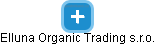 Elluna Organic Trading s.r.o. - náhled vizuálního zobrazení vztahů obchodního rejstříku
