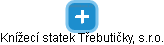 Knížecí statek Třebutičky, s.r.o. - náhled vizuálního zobrazení vztahů obchodního rejstříku