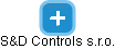 S&D Controls s.r.o. - náhled vizuálního zobrazení vztahů obchodního rejstříku