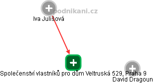 Společenství vlastníků pro dům Veltruská 529, Praha 9 - náhled vizuálního zobrazení vztahů obchodního rejstříku