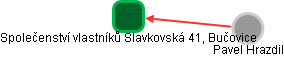 Společenství vlastníků Slavkovská 41, Bučovice - náhled vizuálního zobrazení vztahů obchodního rejstříku