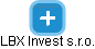LBX Invest s.r.o. - náhled vizuálního zobrazení vztahů obchodního rejstříku