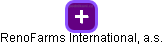 RenoFarms International, a.s. - náhled vizuálního zobrazení vztahů obchodního rejstříku