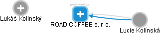 ROAD COFFEE s. r. o. - náhled vizuálního zobrazení vztahů obchodního rejstříku