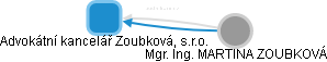 Advokátní kancelář Zoubková, s.r.o. - náhled vizuálního zobrazení vztahů obchodního rejstříku