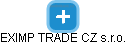 EXIMP TRADE CZ s.r.o. - náhled vizuálního zobrazení vztahů obchodního rejstříku