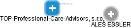 TOP-Professional-Care-Advisors, s.r.o. - náhled vizuálního zobrazení vztahů obchodního rejstříku