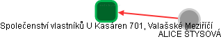 Společenství vlastníků U Kasáren 701, Valašské Meziříčí - náhled vizuálního zobrazení vztahů obchodního rejstříku