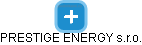 PRESTIGE ENERGY s.r.o. - náhled vizuálního zobrazení vztahů obchodního rejstříku