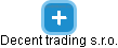 Decent trading s.r.o. - náhled vizuálního zobrazení vztahů obchodního rejstříku