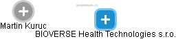 BIOVERSE Health Technologies s.r.o. - náhled vizuálního zobrazení vztahů obchodního rejstříku