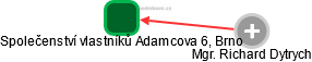 Společenství vlastníků Adamcova 6, Brno - náhled vizuálního zobrazení vztahů obchodního rejstříku