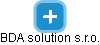 BDA solution s.r.o. - náhled vizuálního zobrazení vztahů obchodního rejstříku