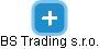 BS Trading s.r.o. - náhled vizuálního zobrazení vztahů obchodního rejstříku