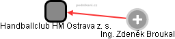 Handballclub HM Ostrava z. s. - náhled vizuálního zobrazení vztahů obchodního rejstříku