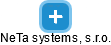 NeTa systems, s.r.o. - náhled vizuálního zobrazení vztahů obchodního rejstříku