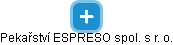 Pekařství ESPRESO spol. s r. o. - náhled vizuálního zobrazení vztahů obchodního rejstříku