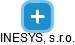 INESYS, s.r.o. - náhled vizuálního zobrazení vztahů obchodního rejstříku