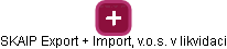SKAIP Export + Import, v.o.s. v likvidaci - náhled vizuálního zobrazení vztahů obchodního rejstříku