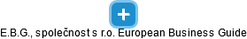 E.B.G., společnost s r.o. European Business Guide - náhled vizuálního zobrazení vztahů obchodního rejstříku