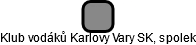 Klub vodáků Karlovy Vary SK, spolek - náhled vizuálního zobrazení vztahů obchodního rejstříku