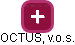OCTUS, v.o.s. - náhled vizuálního zobrazení vztahů obchodního rejstříku