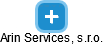 Arin Services, s.r.o. - náhled vizuálního zobrazení vztahů obchodního rejstříku