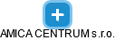 AMICA CENTRUM s.r.o. - náhled vizuálního zobrazení vztahů obchodního rejstříku