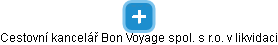 Cestovní kancelář Bon Voyage spol. s r.o. v likvidaci - náhled vizuálního zobrazení vztahů obchodního rejstříku