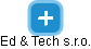 Ed & Tech s.r.o. - náhled vizuálního zobrazení vztahů obchodního rejstříku