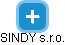SINDY s.r.o. - náhled vizuálního zobrazení vztahů obchodního rejstříku
