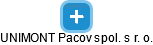 UNIMONT Pacov spol. s r. o. - náhled vizuálního zobrazení vztahů obchodního rejstříku