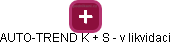 AUTO-TREND K + S - v likvidaci - náhled vizuálního zobrazení vztahů obchodního rejstříku