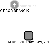 TJ Moravská Nová Ves, z. s. - náhled vizuálního zobrazení vztahů obchodního rejstříku
