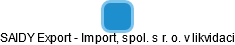 SAIDY Export - Import, spol. s r. o. v likvidaci - náhled vizuálního zobrazení vztahů obchodního rejstříku
